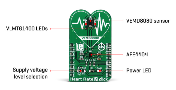Block Diagram - Mikroe MIKROE-2998 Heart Rate 7 Click